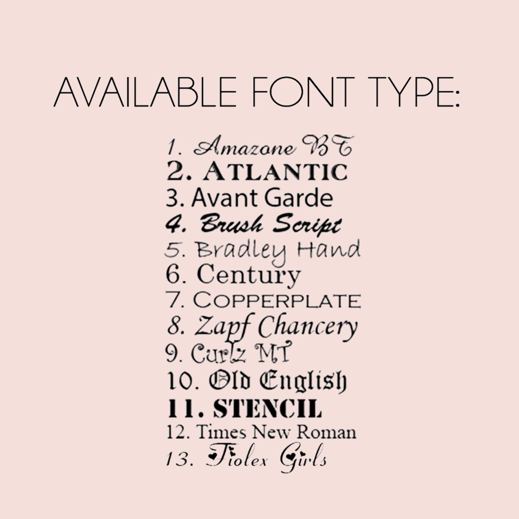 a poster with the names of different types of font