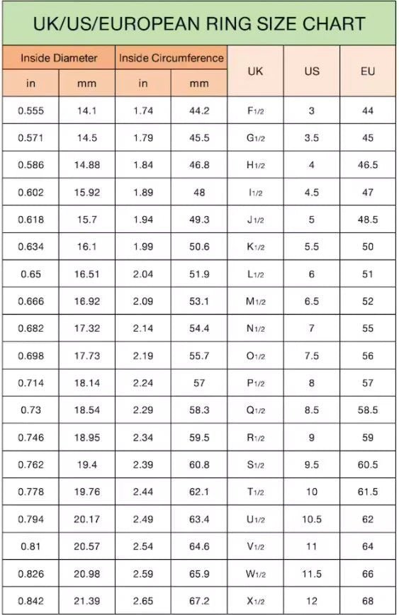 Ring Chart Women's To Men's Ring Size Conversion Average