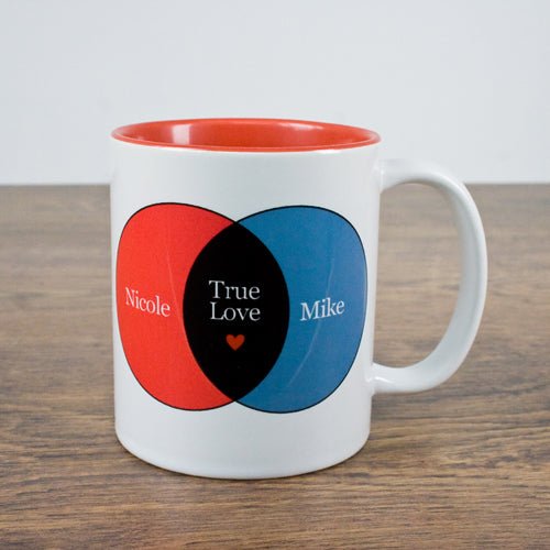 Personalised "Mathematics of Love" Romantic Mug - Engraved Memories
