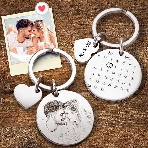 Special Date Photo Keychain, Round Special Date Photo Stainless steel, Personalised Charms Key Ring, Anniversary gift, Valentine's day Gift - Engraved Memories